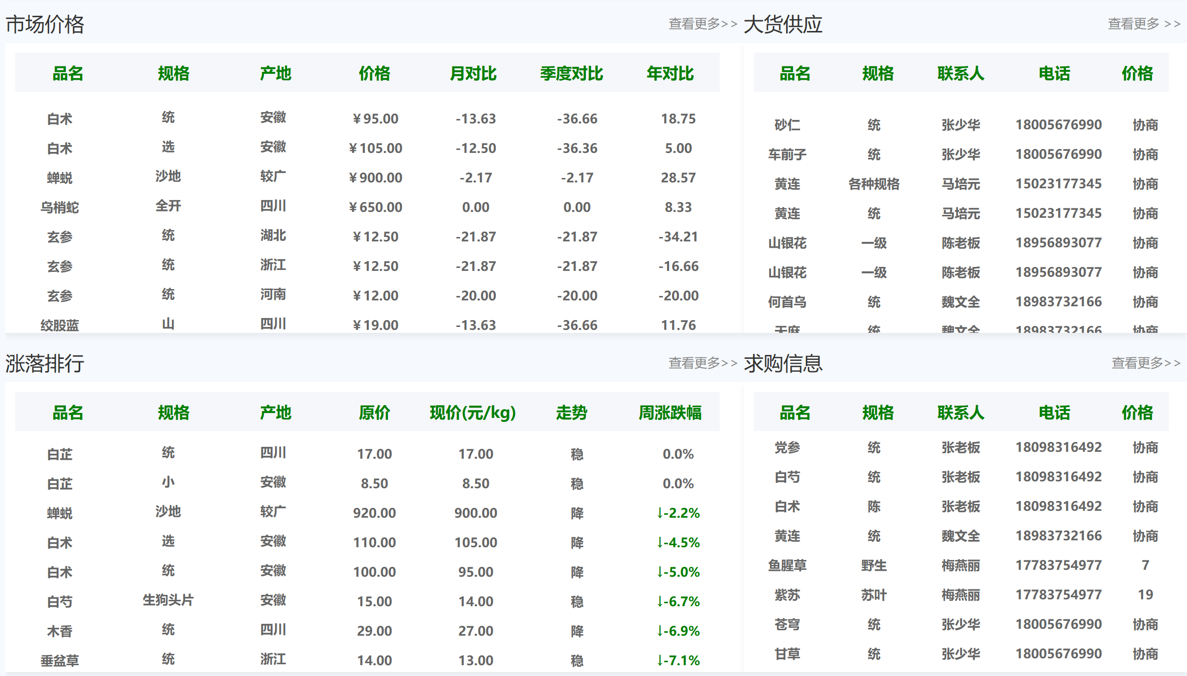 图片关键词